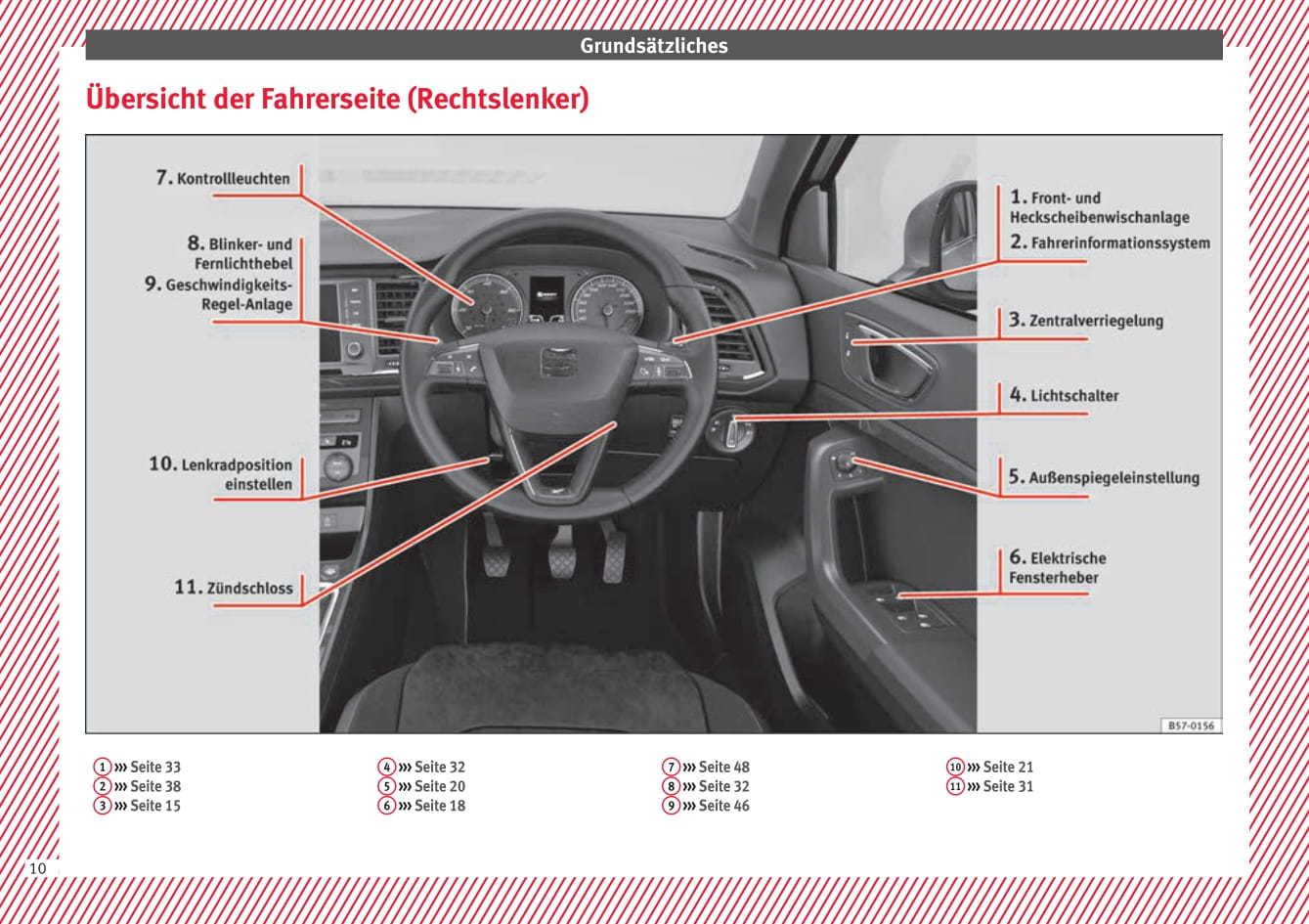 2017-2018 Seat Ateca Owner's Manual | German