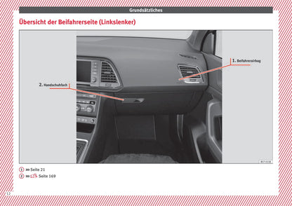 2016-2017 Seat Ateca Gebruikershandleiding | Duits