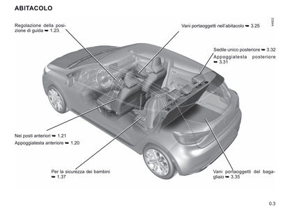 2020-2021 Renault Clio Gebruikershandleiding | Italiaans