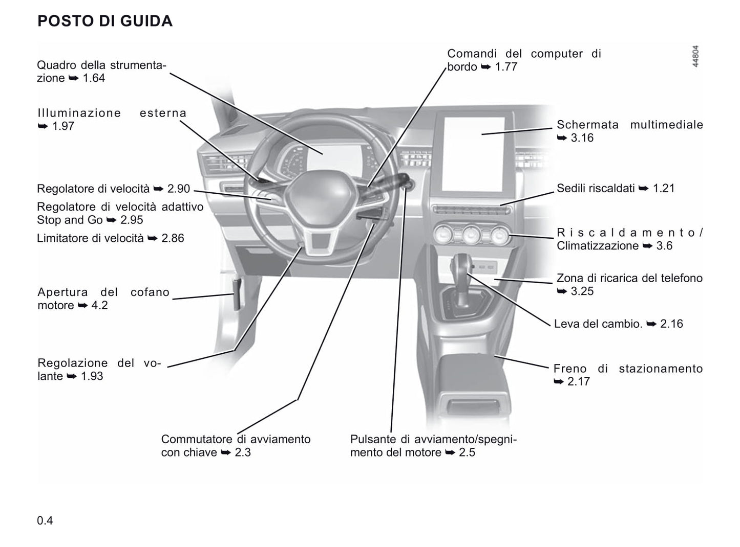 2020-2021 Renault Clio Gebruikershandleiding | Italiaans