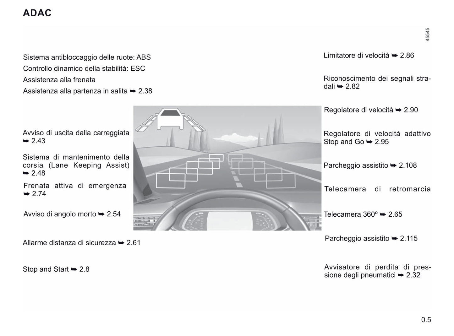 2020-2021 Renault Clio Gebruikershandleiding | Italiaans