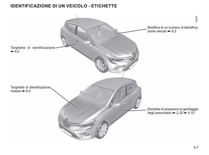 2020-2021 Renault Clio Gebruikershandleiding | Italiaans