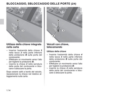 2020-2021 Renault Clio Gebruikershandleiding | Italiaans