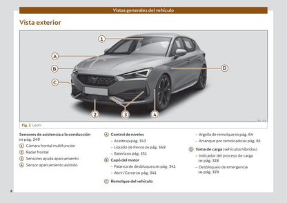 2021-2022 Cupra Leon Gebruikershandleiding | Spaans