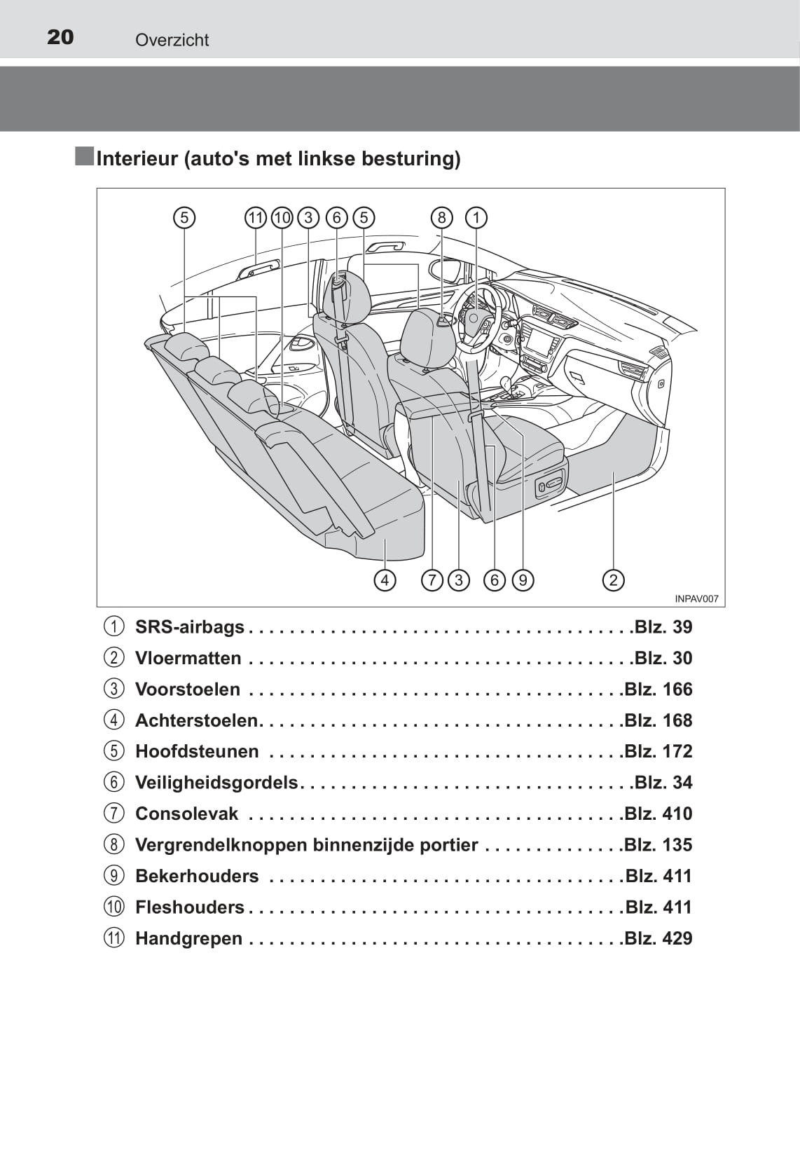 2015-2018 Toyota Avensis Gebruikershandleiding | Nederlands