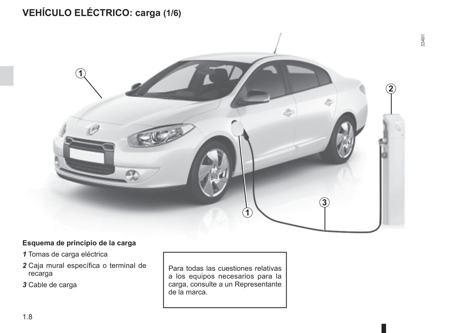 2012-2013 Renault Fluence Z.E. Gebruikershandleiding | Spaans