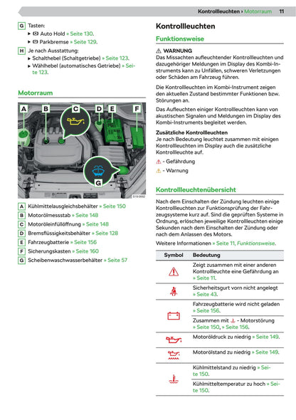 2020-2023 Skoda Octavia Gebruikershandleiding | Duits