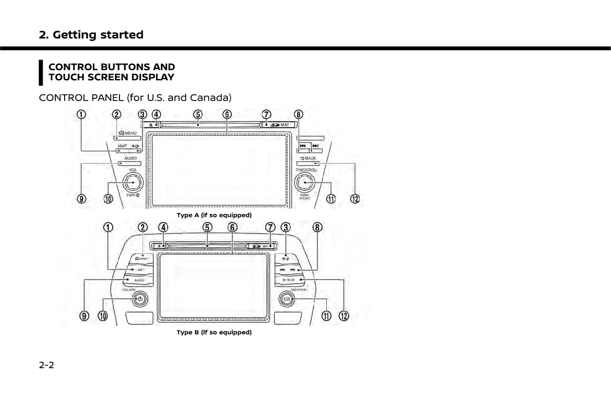 Nissan Connect Owner's Manual 2018