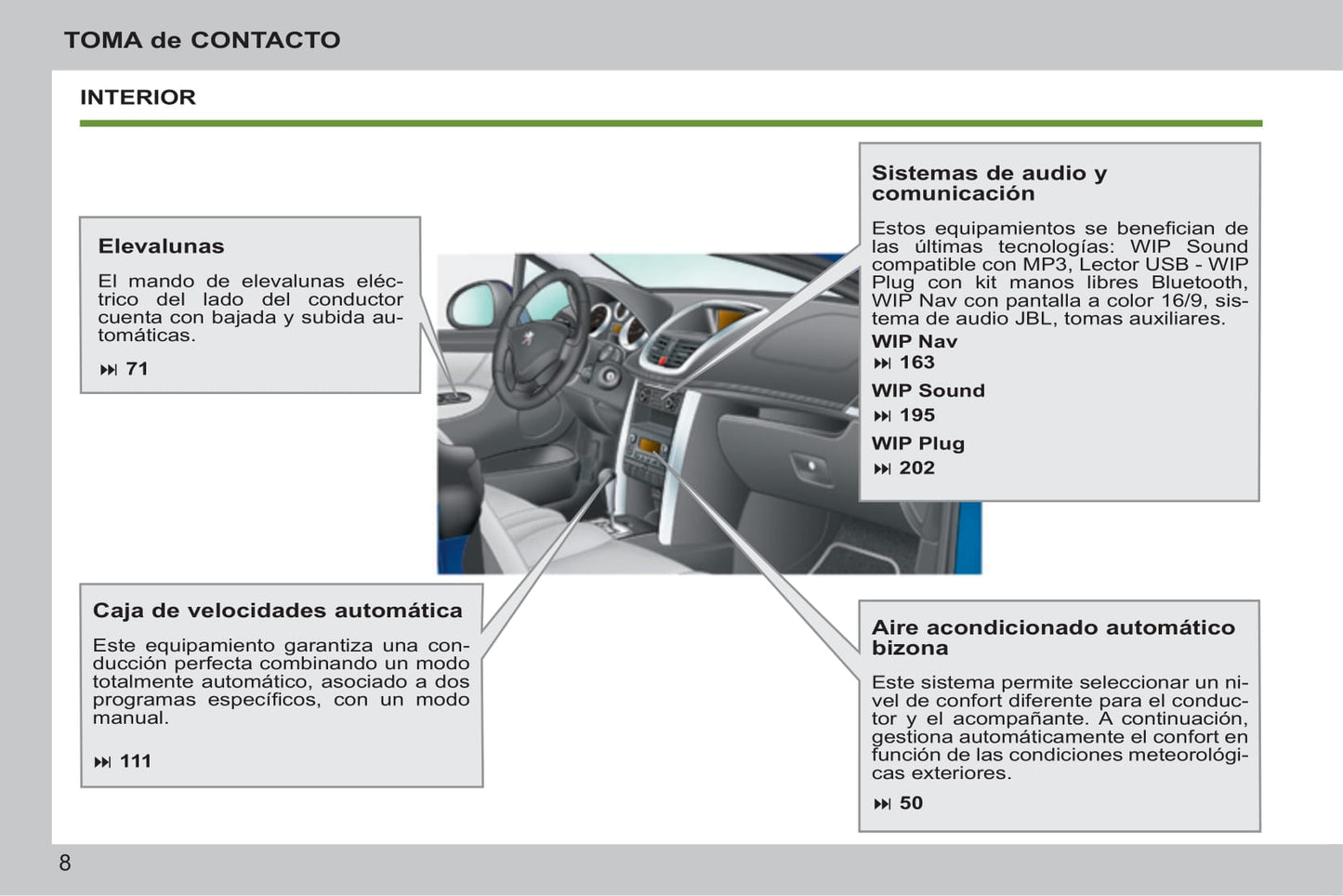 2014-2015 Peugeot 207 CC Gebruikershandleiding | Spaans