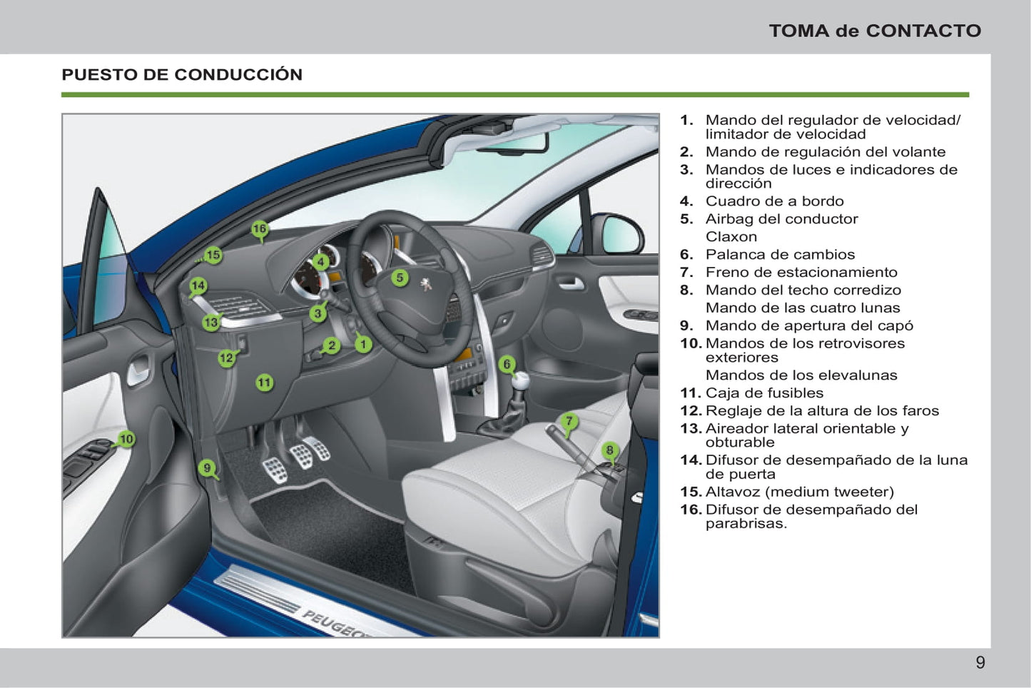 2014-2015 Peugeot 207 CC Gebruikershandleiding | Spaans