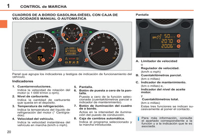 2014-2015 Peugeot 207 CC Gebruikershandleiding | Spaans