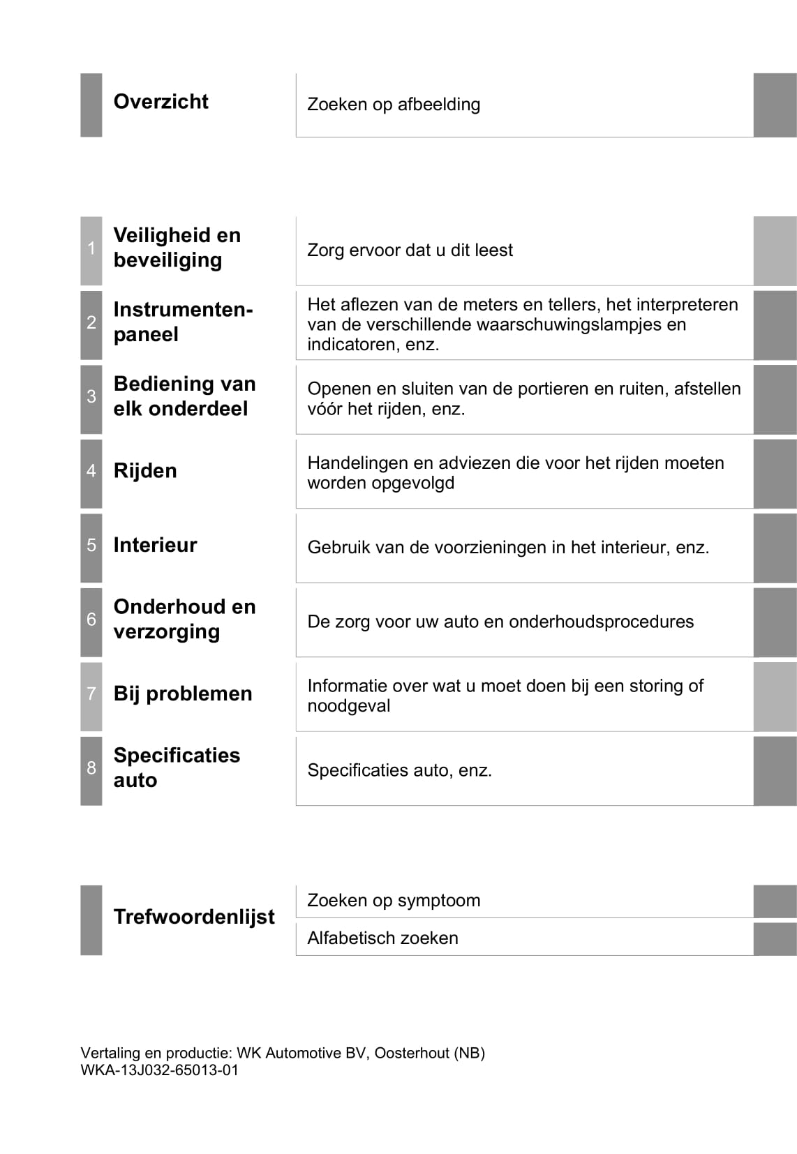 2013-2014 Toyota Hilux Gebruikershandleiding | Nederlands