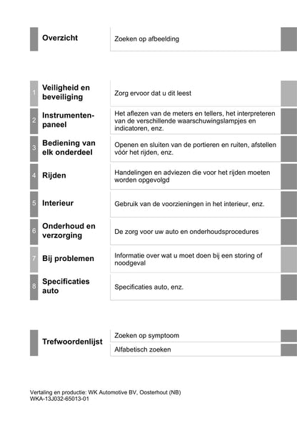 2013-2014 Toyota Hilux Owner's Manual | Dutch