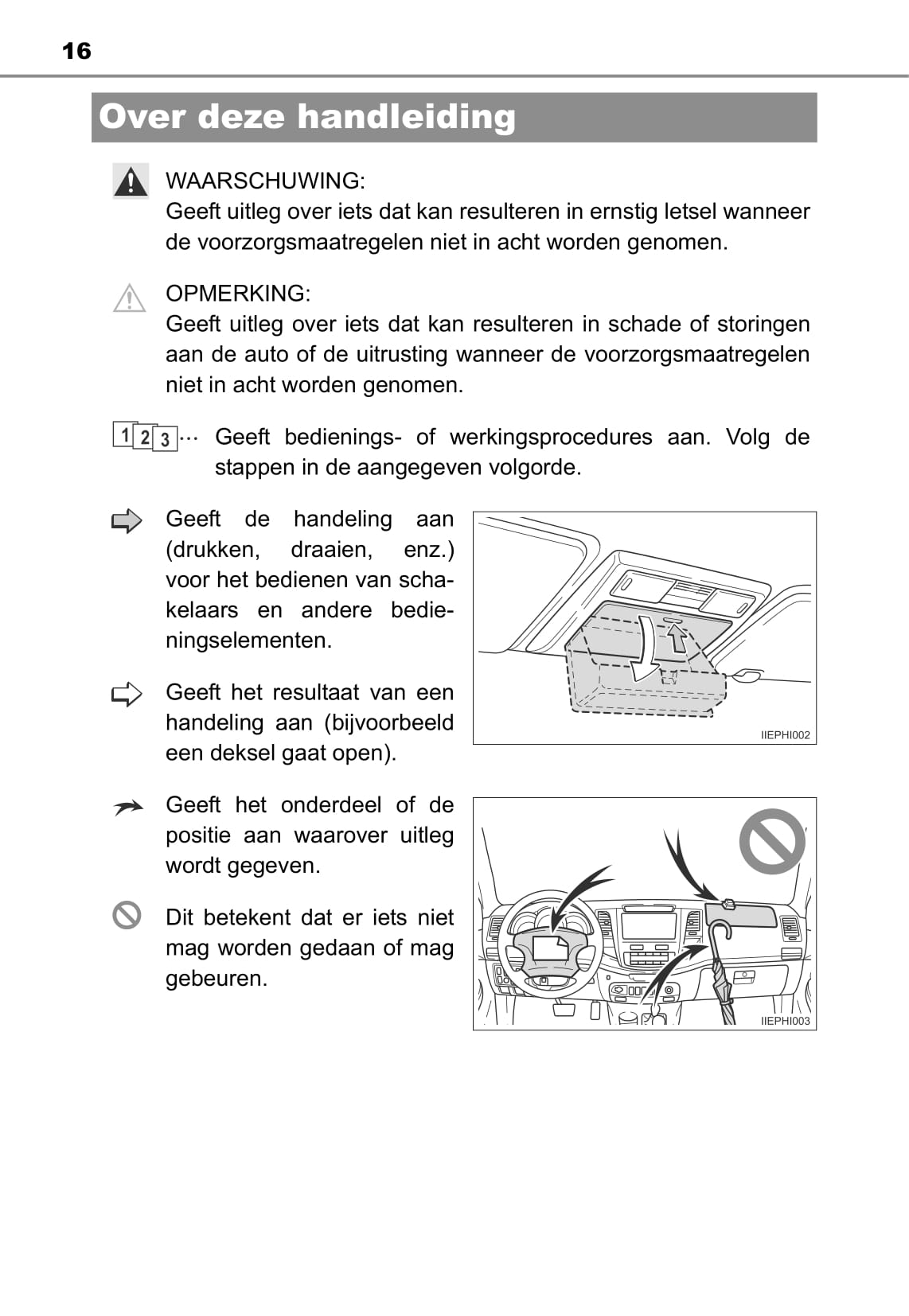 2013-2014 Toyota Hilux Gebruikershandleiding | Nederlands