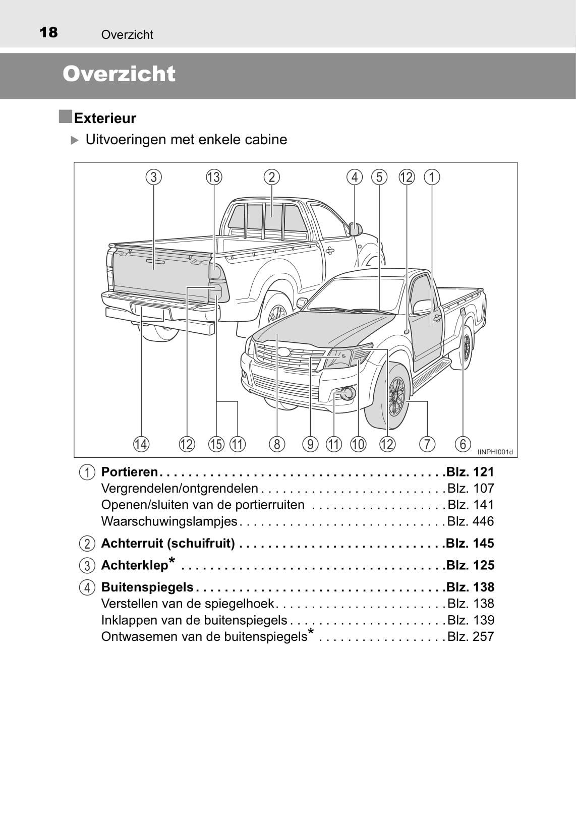 2013-2014 Toyota Hilux Gebruikershandleiding | Nederlands