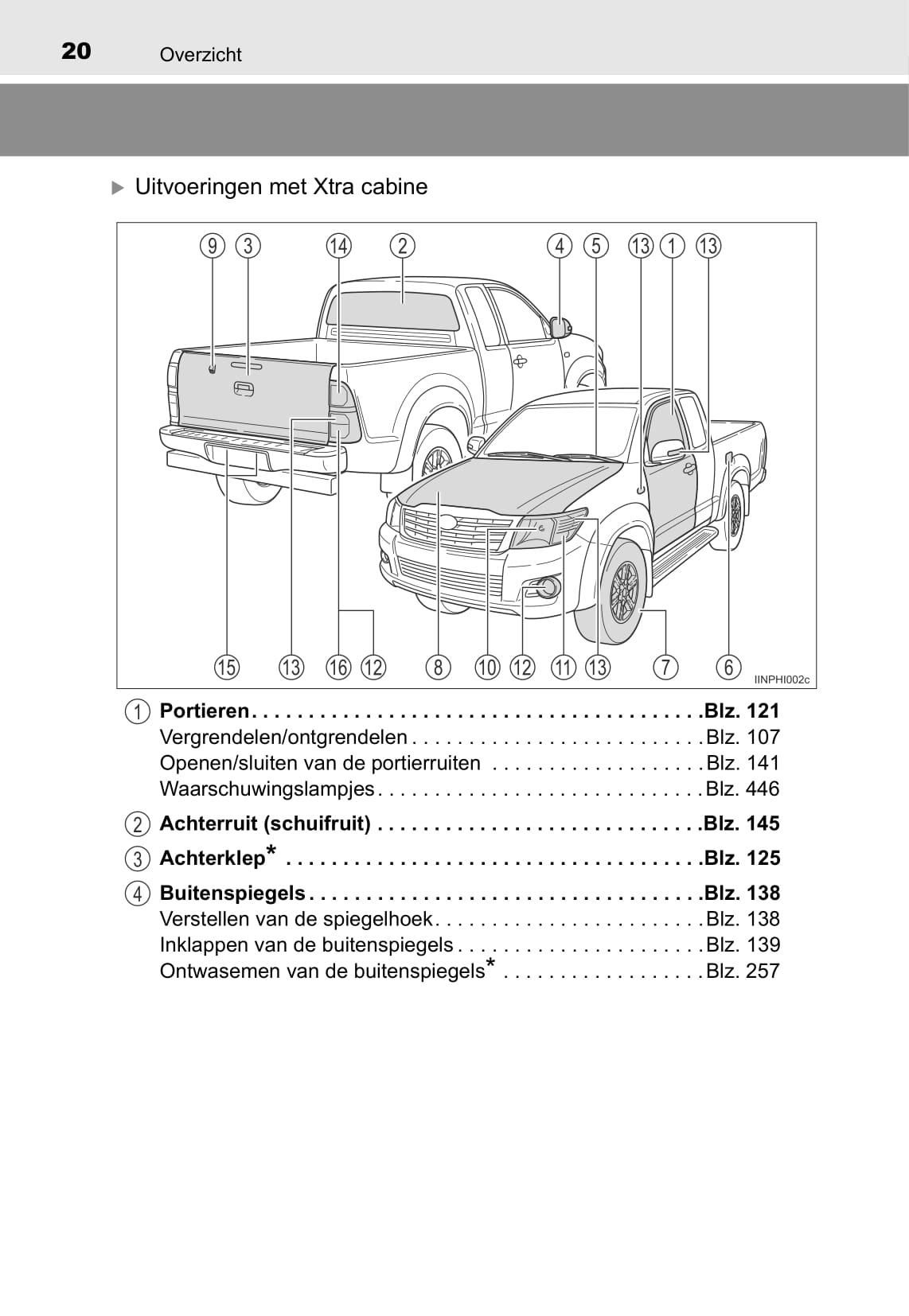 2013-2014 Toyota Hilux Gebruikershandleiding | Nederlands