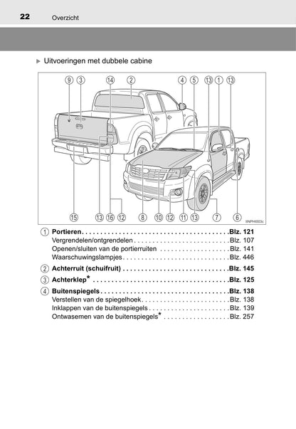 2013-2014 Toyota Hilux Owner's Manual | Dutch