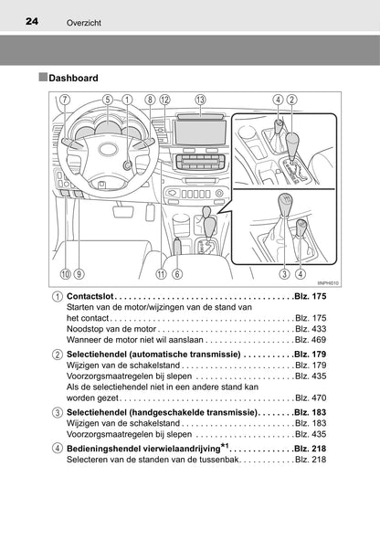 2013-2014 Toyota Hilux Gebruikershandleiding | Nederlands