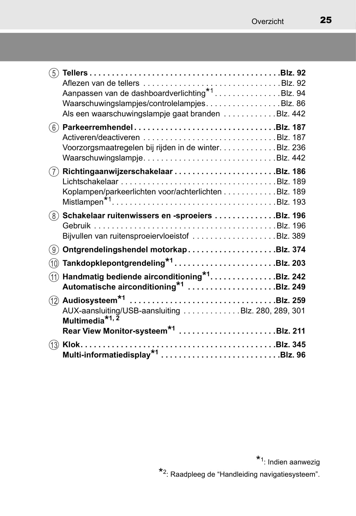 2013-2014 Toyota Hilux Owner's Manual | Dutch