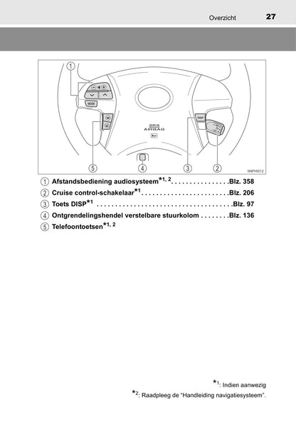 2013-2014 Toyota Hilux Gebruikershandleiding | Nederlands