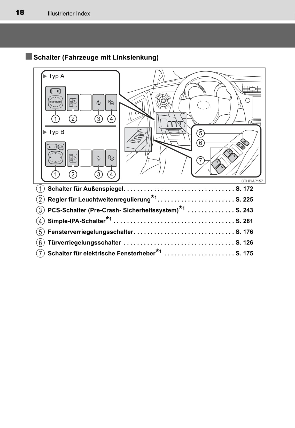 2015-2016 Toyota Auris Hybrid Touring Sports Owner's Manual | German