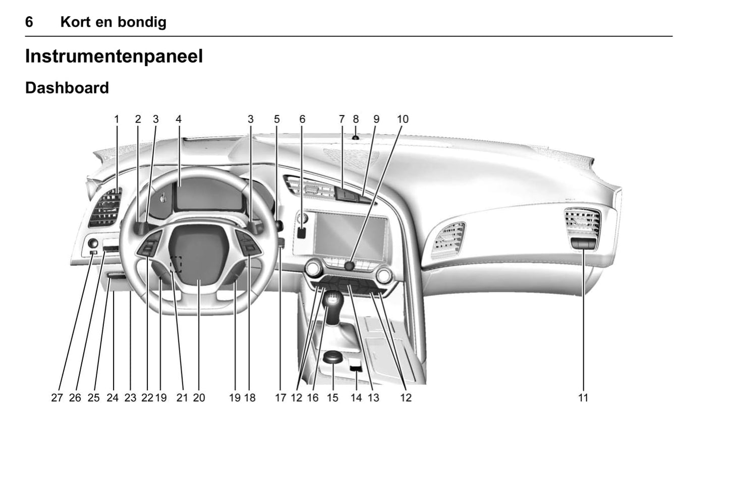 2017 Chevrolet Corvette Gebruikershandleiding | Nederlands