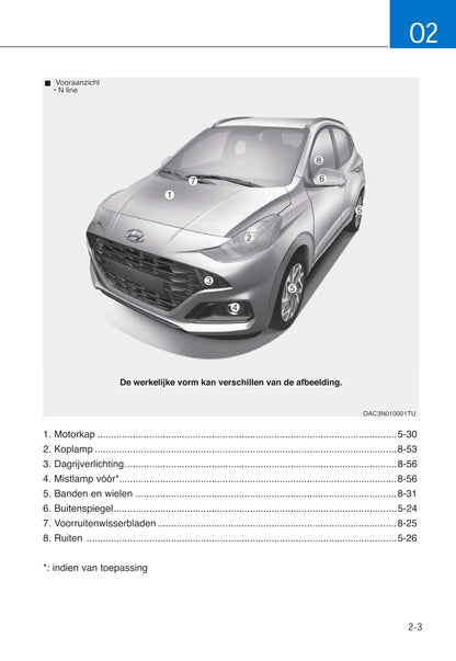 2020-2023 Hyundai i10 Gebruikershandleiding | Nederlands