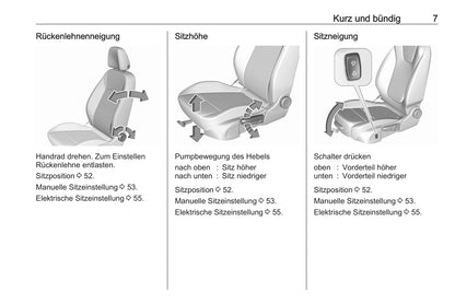 2020-2021 Opel Insignia Gebruikershandleiding | Duits