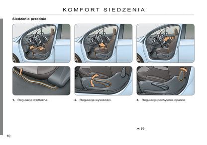 2009-2013 Citroën C3 Gebruikershandleiding | Pools