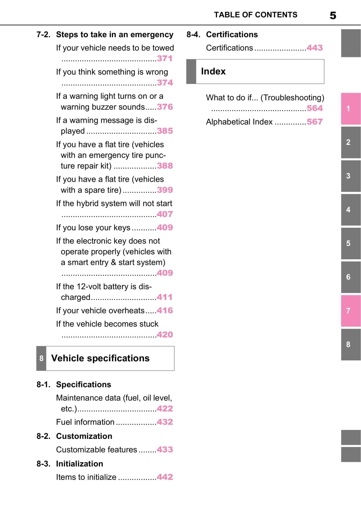 2020-2021 Toyota Yaris Hybrid Owner's Manual | English