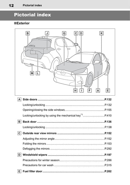 2020-2021 Toyota Yaris Hybrid Owner's Manual | English