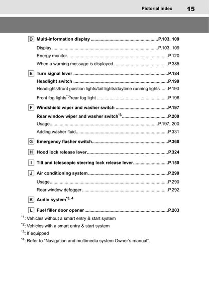 2020-2021 Toyota Yaris Hybrid Owner's Manual | English