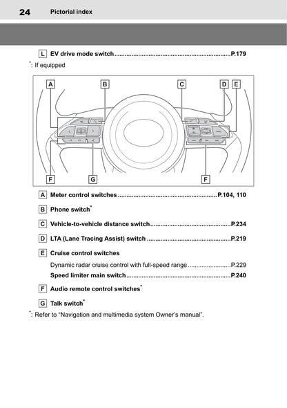 2020-2021 Toyota Yaris Hybrid Gebruikershandleiding | Engels