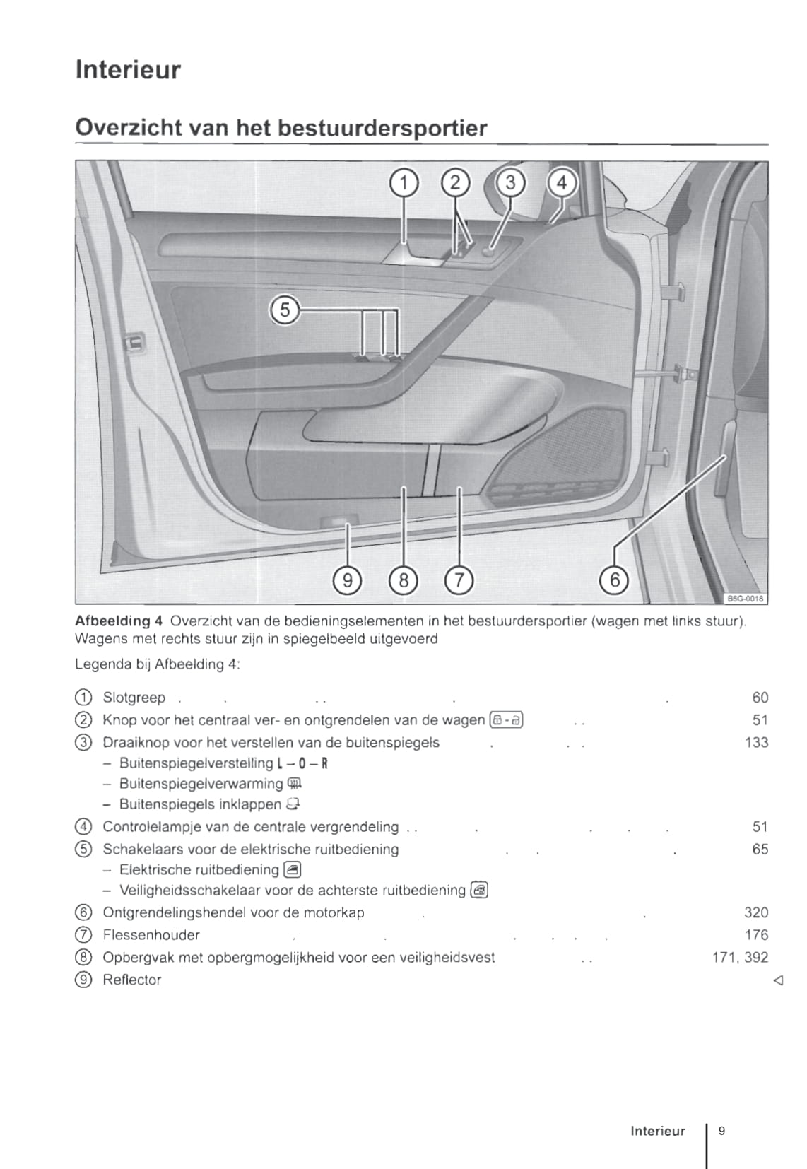 2013-2017 Volkswagen Golf Gebruikershandleiding | Nederlands