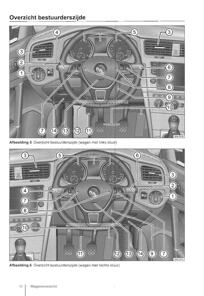 2013-2017 Volkswagen Golf Manuel du propriétaire | Néerlandais