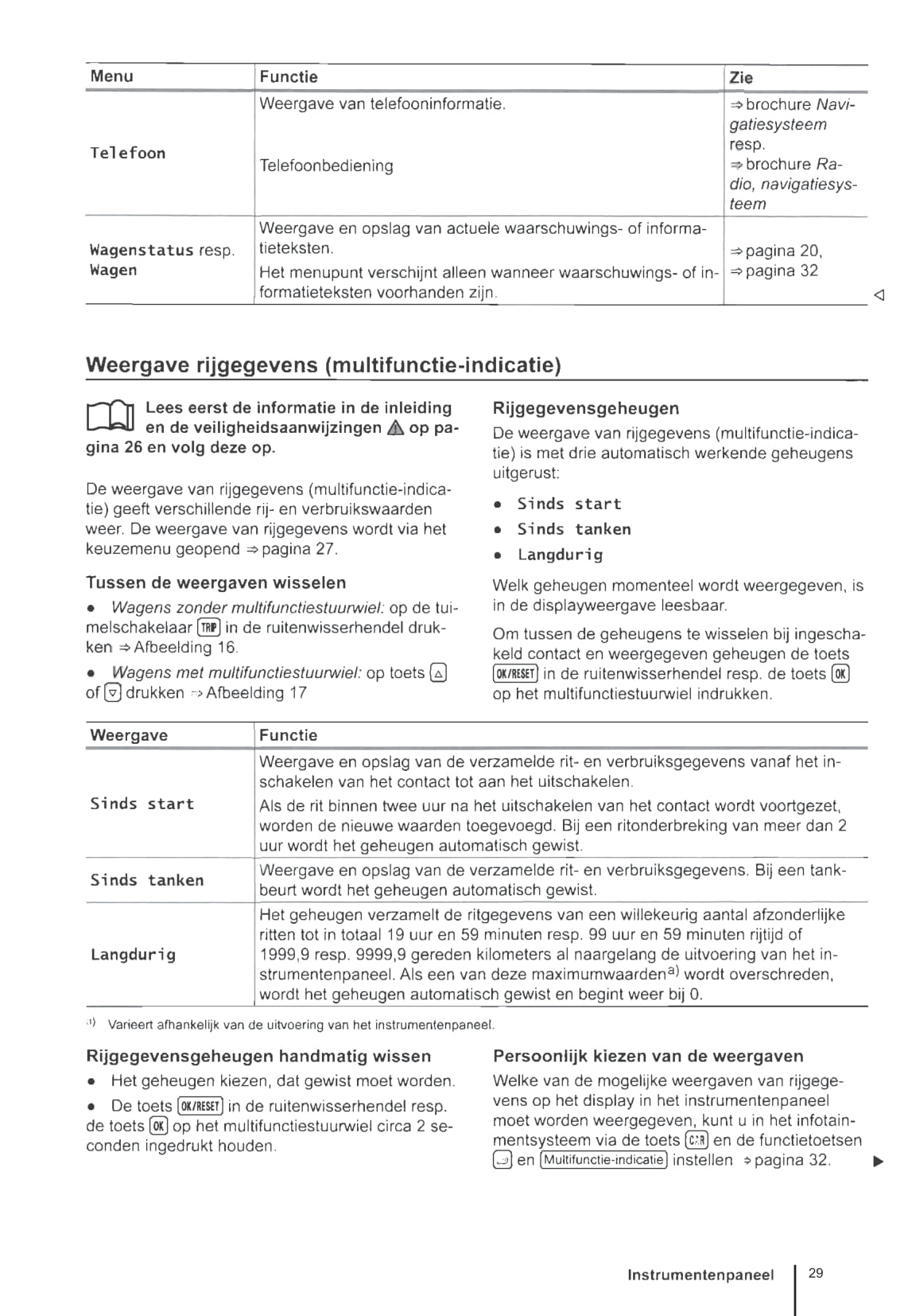 2013-2017 Volkswagen Golf Gebruikershandleiding | Nederlands