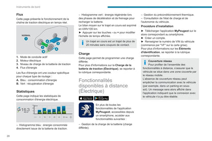 2020-2021 Peugeot Expert/Traveller Gebruikershandleiding | Frans