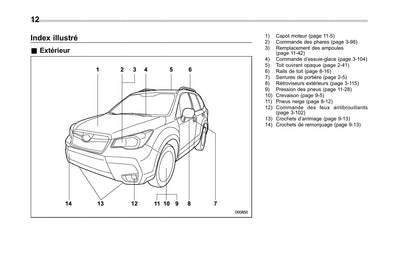 2013-2014 Subaru Forester Owner's Manual | French