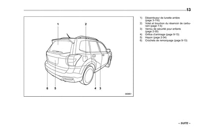 2013-2014 Subaru Forester Owner's Manual | French