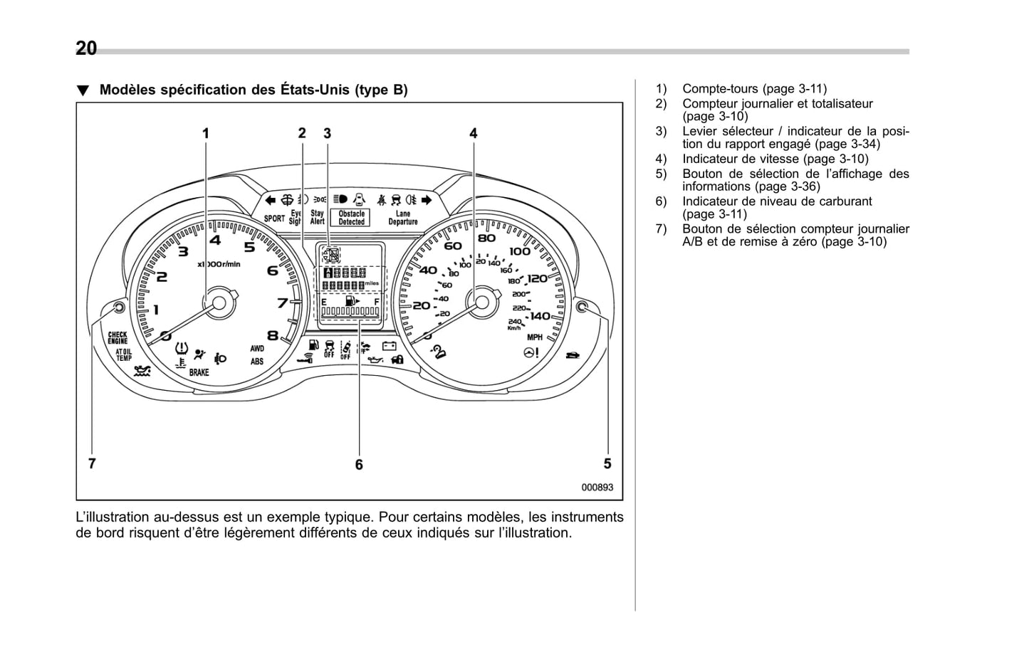 2013-2014 Subaru Forester Owner's Manual | French