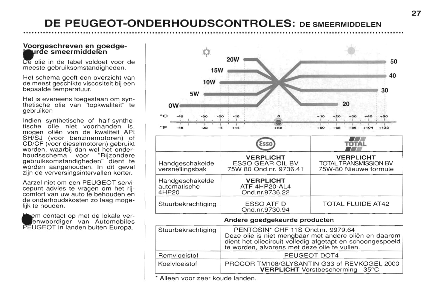 2000-2001 Peugeot 607 Gebruikershandleiding | Nederlands
