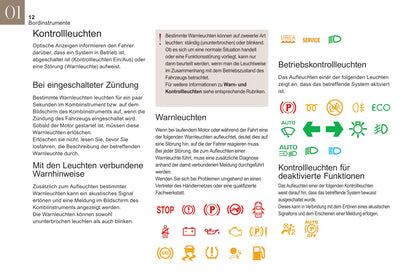 2011-2018 Citroën DS5 Gebruikershandleiding | Duits