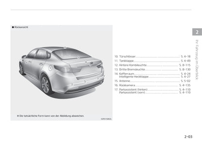 2017-2018 Kia Optima Gebruikershandleiding | Duits