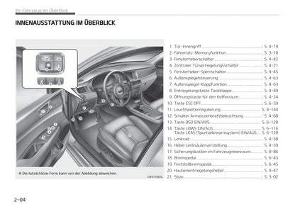 2017-2018 Kia Optima Gebruikershandleiding | Duits