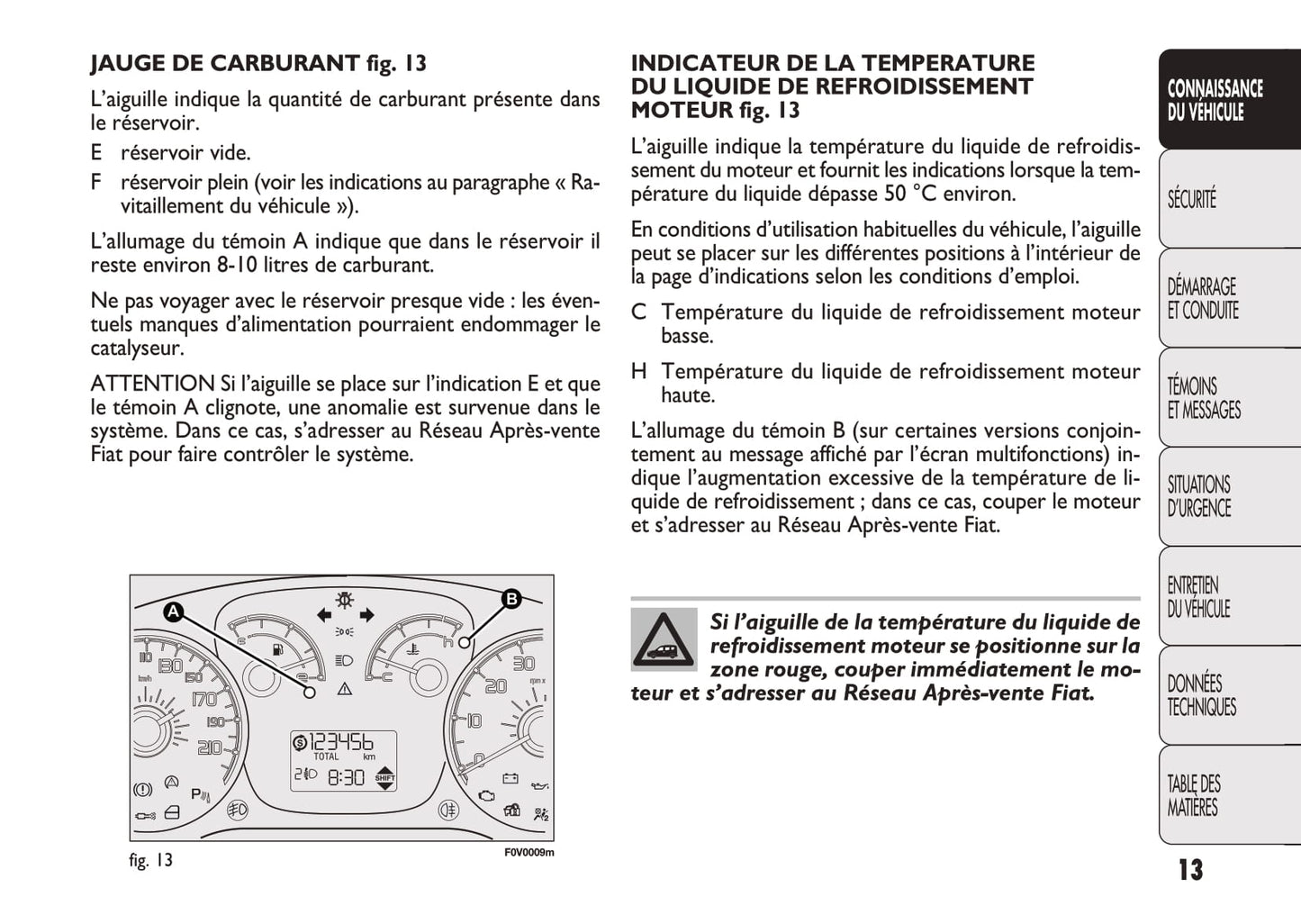 2012-2013 Fiat Doblò Owner's Manual | French