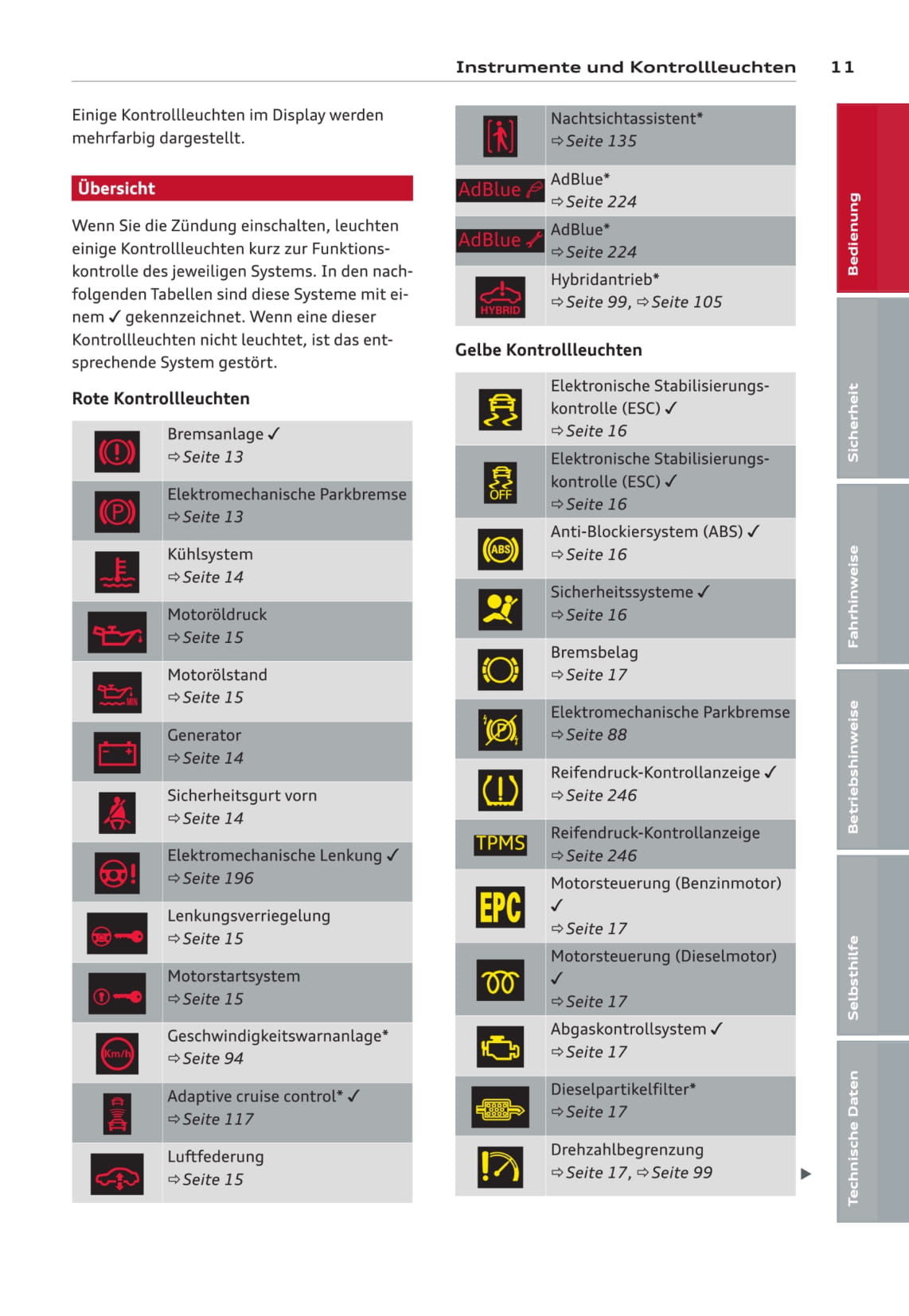 2012-2014 Audi A6/S6 Gebruikershandleiding | Duits