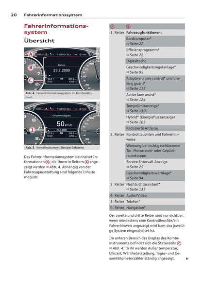 2012-2014 Audi A6/S6 Gebruikershandleiding | Duits