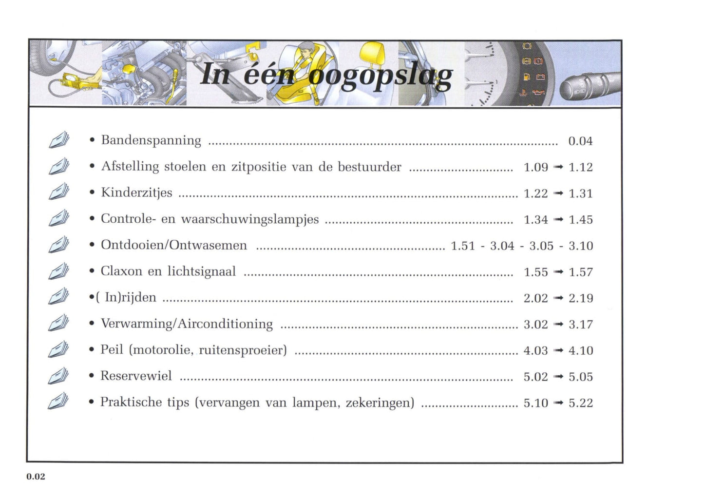 2002-2003 Renault Avantime Owner's Manual | Dutch