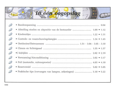 2002-2003 Renault Avantime Gebruikershandleiding | Nederlands