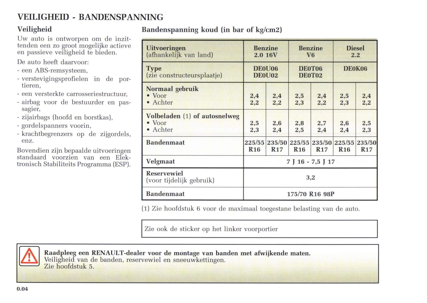 2002-2003 Renault Avantime Gebruikershandleiding | Nederlands